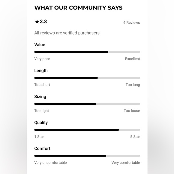 Gymshark Premium Legacy T-Shirt L Natural Sage Green - Picture 10 of 10